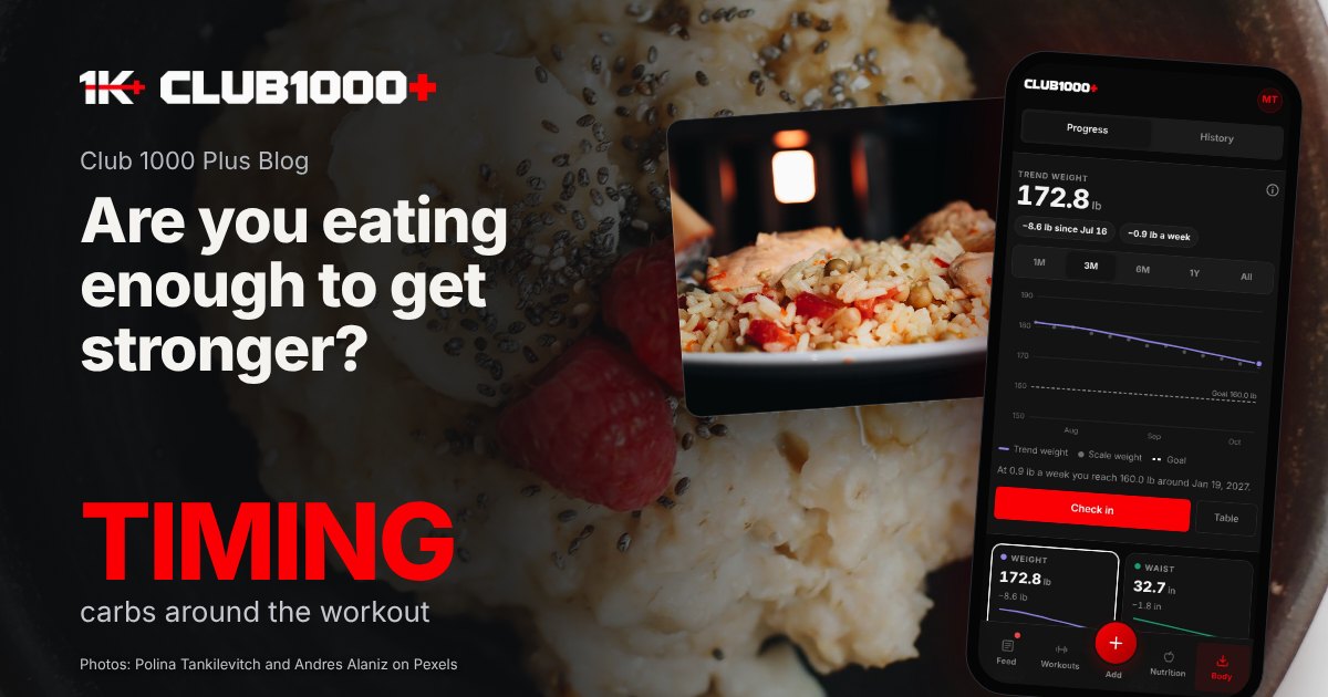 Cover: the headline over a photo of a bowl of oatmeal topped with banana slices, raspberries and chia seeds, beside a second photo of a plate of rice with chicken and vegetables and an app screen on a phone.