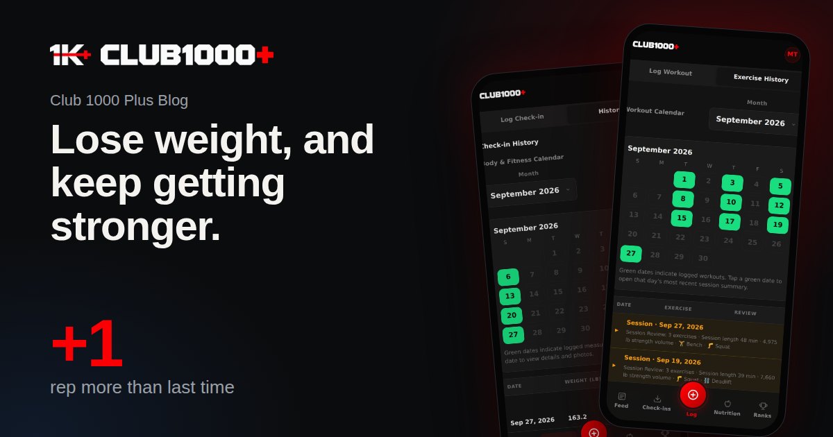 Cover: the headline beside two phones showing exercise history and the check-in calendar, over a large red +1 and the words rep more than last time.