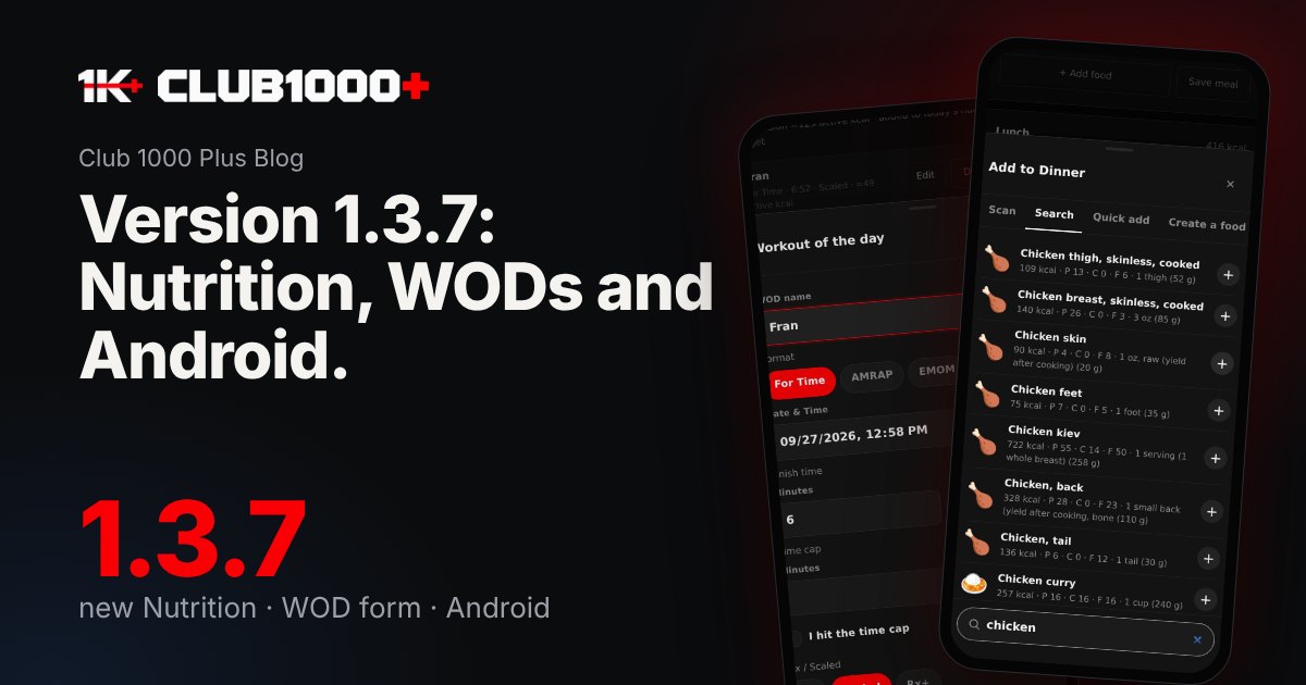 Cover: two phones showing the food search and the Nutrition day beside the words Version 1.3.7: Nutrition, WODs and an Android update.