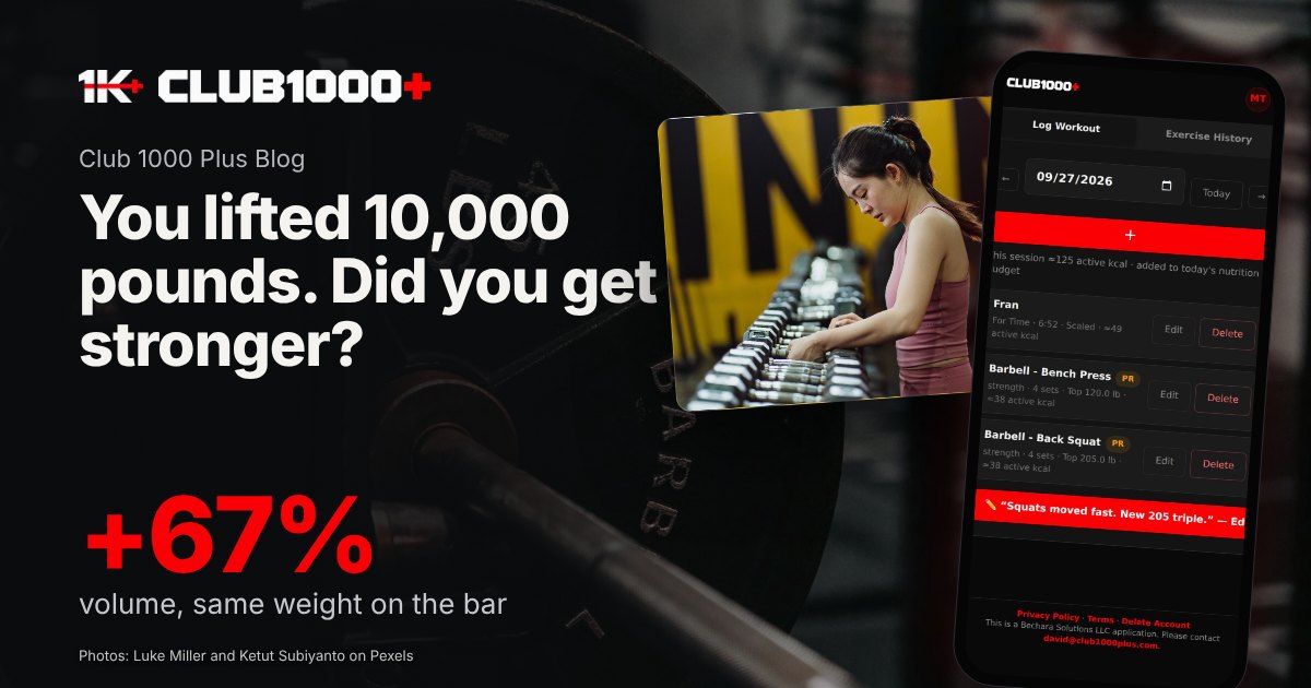 Cover: the headline over a photo of a barbell loaded with a 45 lb plate in a dim gym, beside a second photo of a woman choosing a dumbbell from a gym rack and an app screen on a phone.