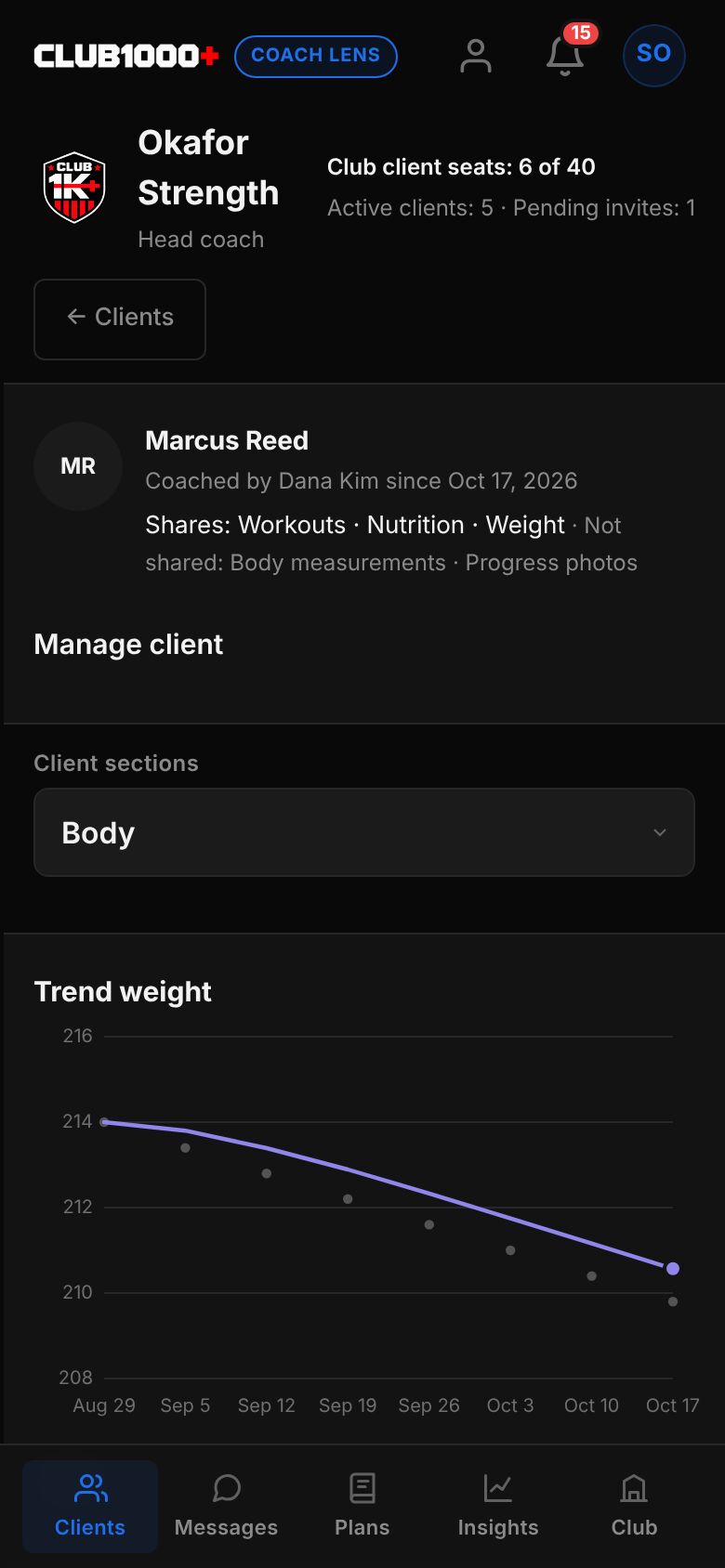 The Body section for Marcus Reed: a Trend weight chart sloping down from 214 pounds with weekly weigh-ins.