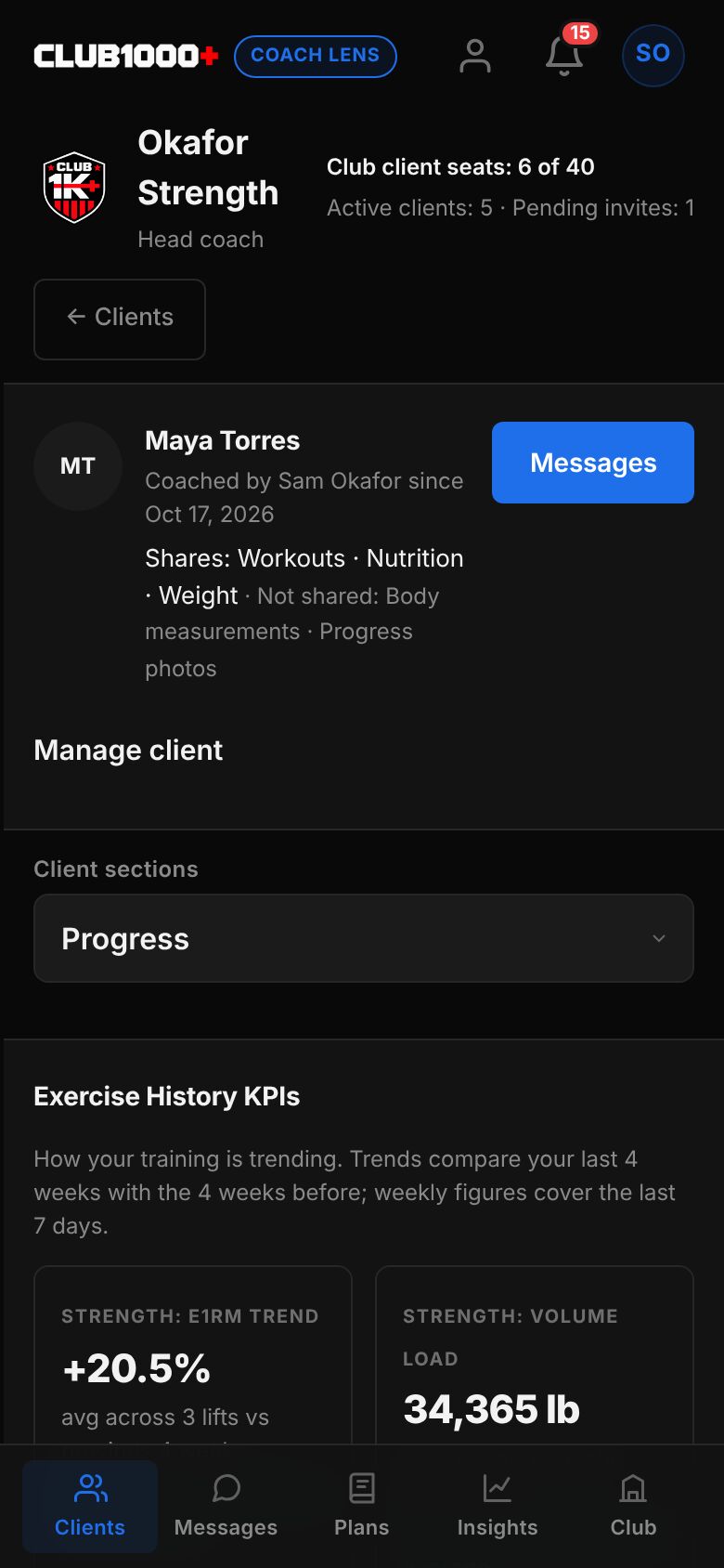 The Progress section: Exercise History KPIs such as e1RM trend and volume load for the client.