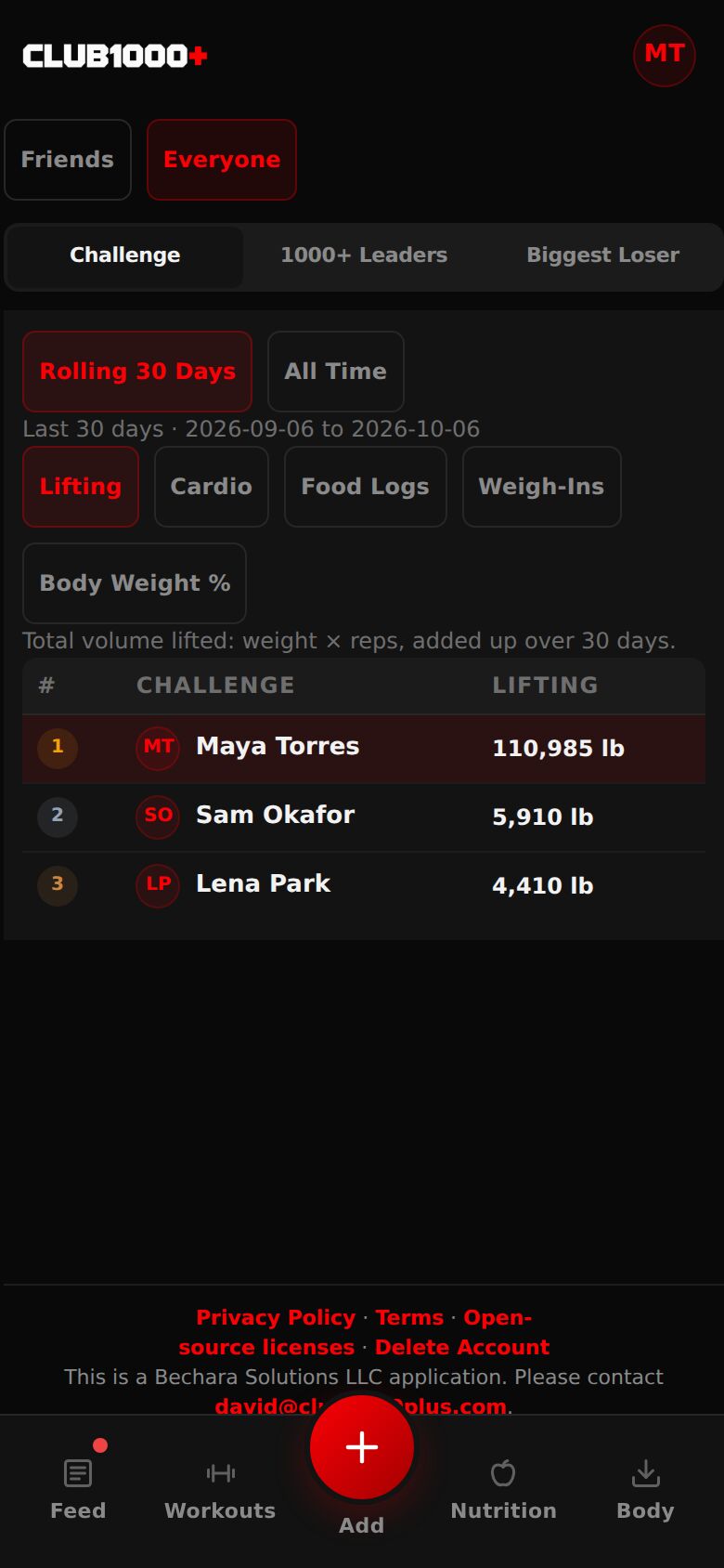 The Leaderboards screen: Friends and Everyone, the Challenge tab, Rolling 30 days or All time, the five boards and the ranked list.