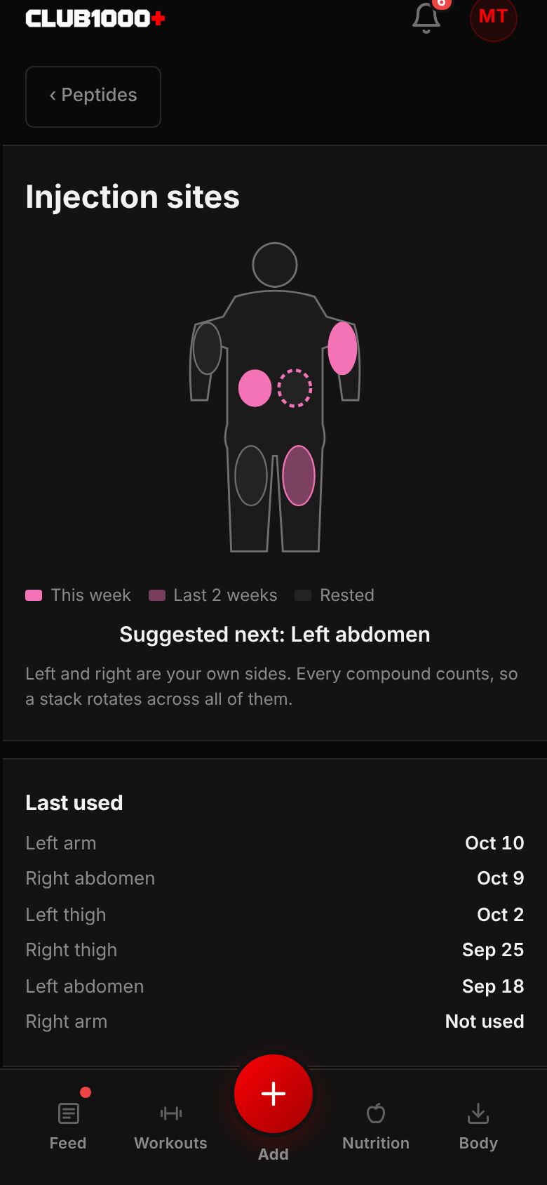 Injection sites: a body map with sites used this week, in the last two weeks, and rested, and Suggested next: Left abdomen.